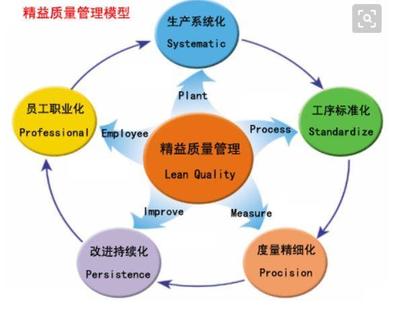 疫情給科技企業(yè)帶來(lái)的深刻反思