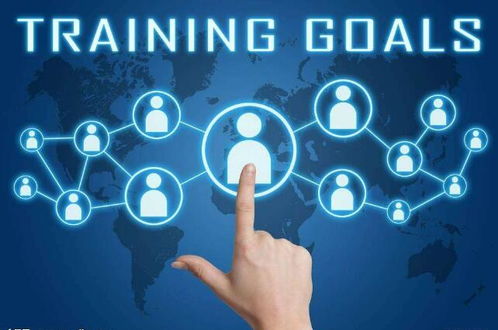 企業(yè)管理培訓(xùn)的六種方式,你需要哪一種