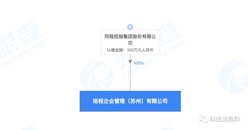 同程控股新設企業管理公司，注冊資本100萬元加碼管理布局